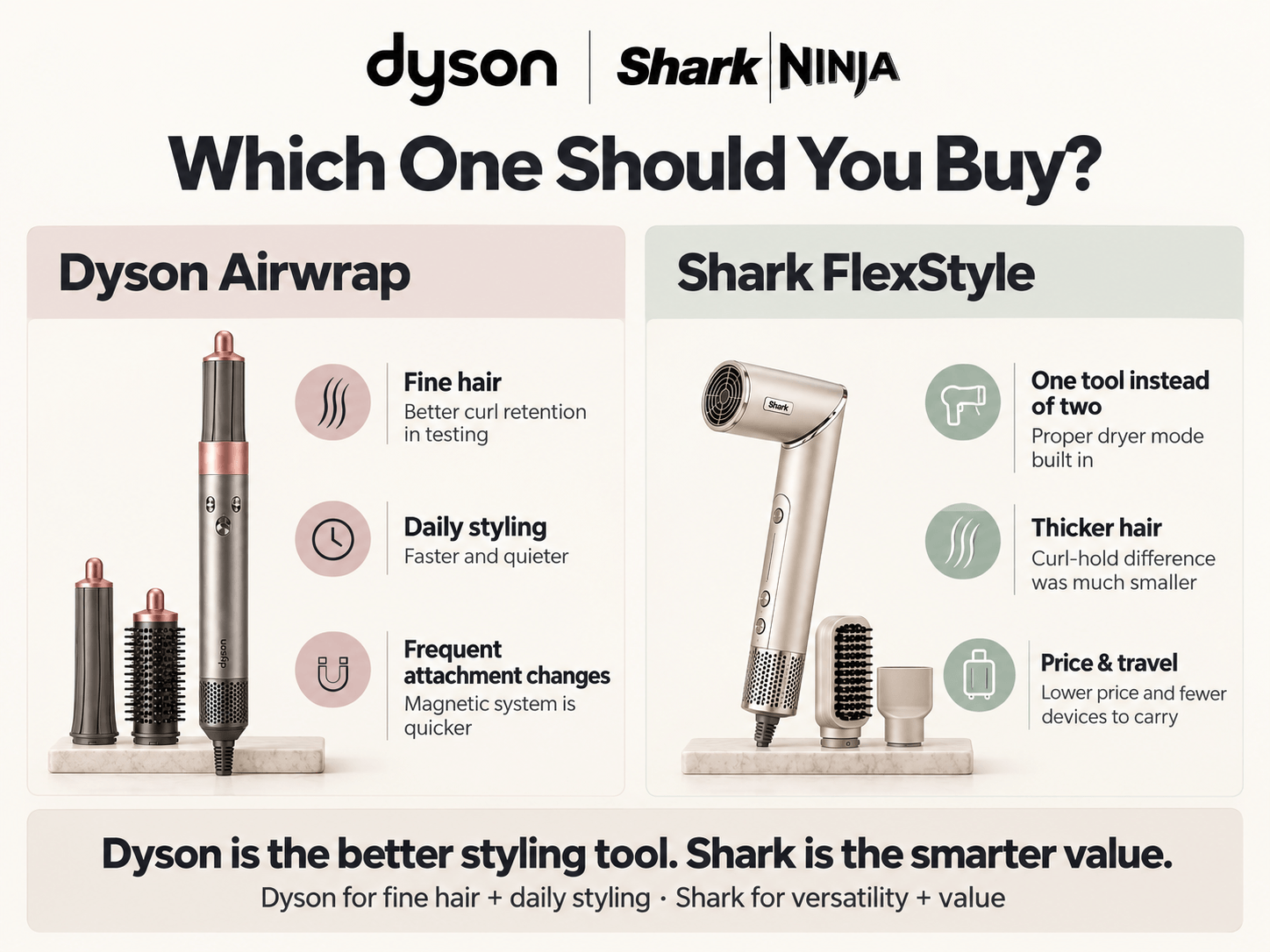 dyson-airwrap-vs-shark-flexstyle-img-4
