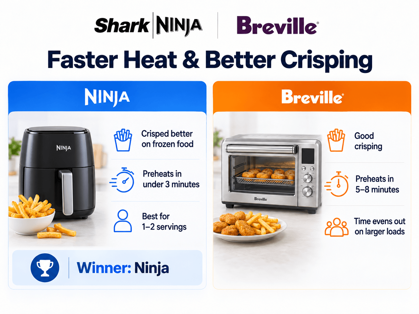 ninja-vs-breville-img-2