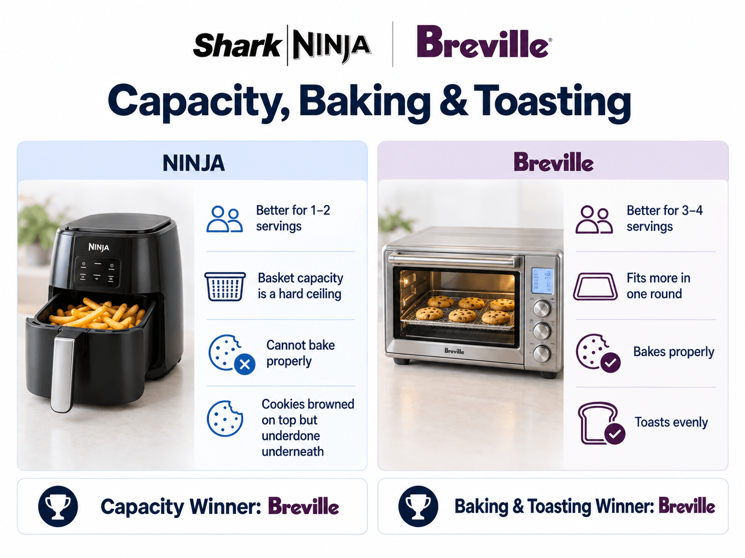 ninja-vs-breville-img-3